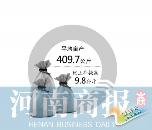 建設(shè)糧食生產(chǎn)核心區(qū),我省再次實(shí)現(xiàn)新跨越。 建設(shè)糧食生產(chǎn)核心區(qū),我省再次實(shí)現(xiàn)新跨越。