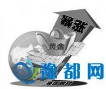 Ӣ(gu)ÓWU(xin)w AɃɴИI(y)A