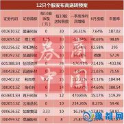 10D(zhun)30ɸD(zhun)Ʋ@Щ+D(zhun)q